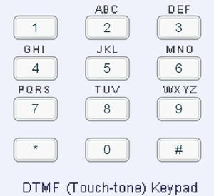 Taidacent Audio Generator Dual Tone Mehrfrequenz-Decodierung DTMF Decoder Encoder Keypad Board DTMF-Modul