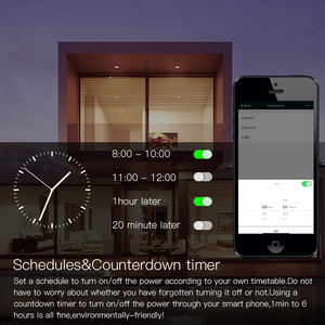 WiFi Smart Power Wall <strong>Socket</strong> US with <strong>USB</strong>, <strong>2</strong> Plug Outlets 15 Amp Divided Control, Smart Life/Tuya APP Remote Control, Alexa, Acho - Product Image 3