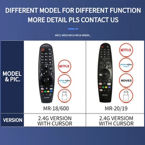 SYSTO IR-MR18BA vendita calda telecomando magico versione a infrarossi per Lg Smart TV telecomando universale - Product Image 6