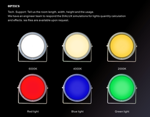 IP66 không thấm nước dẫn ánh sáng chuyển hướng cho biển màu xanh thuyền đánh cá đèn bền đêm câu cá thu thập đèn - Product Image 2