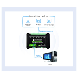 <strong>Modbus</strong> RTU 8-ch Latching <strong>Relay</strong> <strong>Module</strong> (C) <strong>with</strong> RS485 Interface Multi Isolation Protection Circuits Rail-mounted Case - Product Image 6