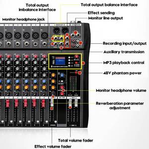 Manchez Hot <strong>Sale</strong> Professional 6 Channel Audio Mixing Console Audio with <strong>Power</strong> Amplifier <strong>Mixer</strong> - Product Image 5
