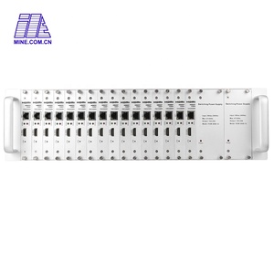 Codificador HDMI de 16 canales a IPTV, transmisión en vivo - Product Image 1