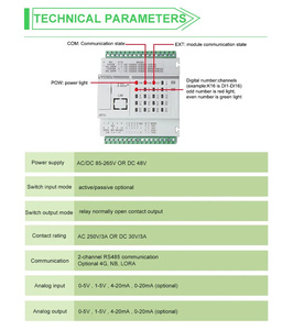 Acrel-Unidades de terminales remotas inteligentes de entrada digital de 16 vías para comunicación y redes, para uso en red - Product Image 5