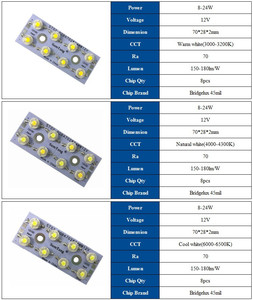 70*28*2mm DC 12V Customize <strong>LED</strong> Module Light 3000K - 6000K POB <strong>LED</strong> Chip for Vehicle Hood Lamp - Product Image 4