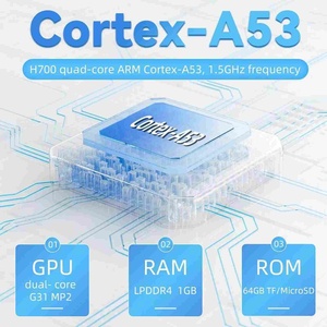 คอนโซลวิดีโอเกมแบบพกพา Rg35xx ย้อนยุคจอยสติ๊กเกม RG35XX - Product Image 3