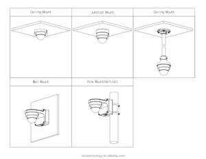 <strong>IPC</strong>-HDBW5842R-ASE 2023 New H.265 IP67 Outdoor 50m Smart IR Face Detection People Counting PoE Dahua Ip <strong>Camera</strong> 8mp 4k - Product Image 6
