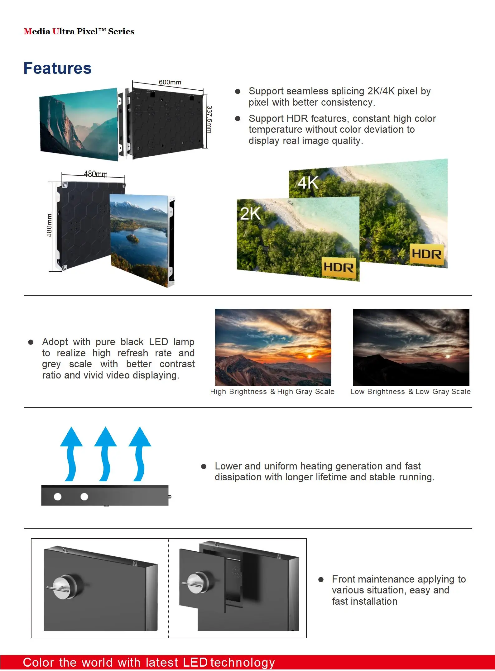 Waterproof Full Color LED Video P5 P6 P10 Outdoor LED Module Digital Signage Displays