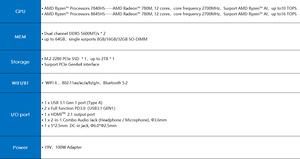 2024 New Cyber Truck Hardware Auto Modell Mini-Computer AMD R7 8845HS Desktop-Host Mini-PC-Computer - Product Image 6