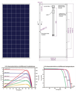 耐用的黑色4KW-6KW单晶混合太阳能电池板N型半电池OEM家用功率玻璃正面