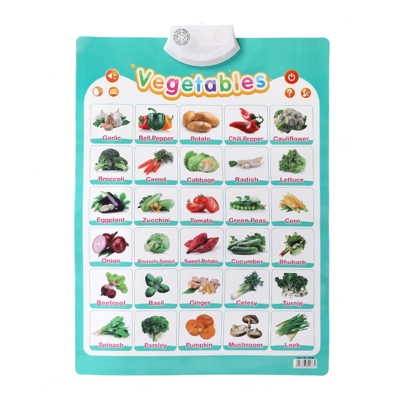 Recognizing vegetables