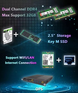 OPS Mini I5 Interactive Whiteboard Display Linux <strong>Operating</strong> <strong>System</strong> Embedded DDR4 <strong>Computer</strong> with DP HD for Touch Stock Availability - Product Image 6