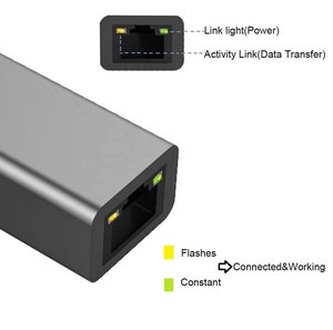 USB-C อะแดปเตอร์อีเธอร์เน็ต USB 3ถึงเครือข่ายกิกะบิต RJ45 1000 Mbps การ์ดเครือข่ายแบบมีสาย LAN ผลิตภัณฑ์ภายนอกมีในสต็อก - Product Image 3