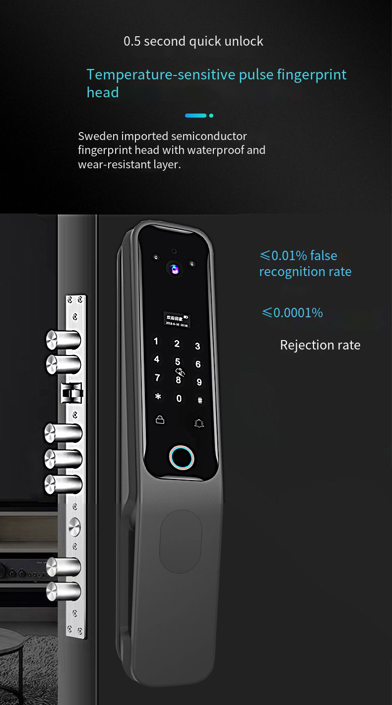 Multifunctional door lock smart electronic cat's eye induction remote control lithium battery  beautiful intelligent locks doors