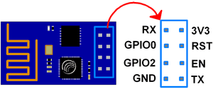 ESP8266 Wifi modülü V3 IoT geliştirme kurulu