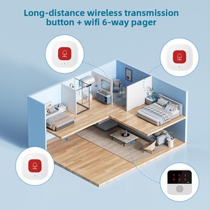 WiFi Tuya APP Ancianos Paciente Alarma Sos Sistema de botón de llamada Botón de pánico de emergencia Pulsera Reloj Cuidador Buscapersonas Sistema de alarma - Product Image 2