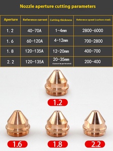 Hot Sản Phẩm Bán Chạy Yk100H <span class=keywords><strong>Plasma</strong></span> Cắt Hàng Tiêu Dùng Yk100H Ngọn Đuốc Vòi Phun CNC <span class=keywords><strong>Plasma</strong></span> Cắt Ngọn Đuốc Phụ Kiện - Product Image 2