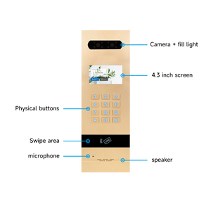 Appartamenti durevoli Muti-funzione Ip videocitofono campanello Tuya con videocamera sistema di videocitofono