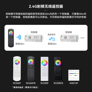 DR04W RGBW SPI LED Tuya WIFI denetleyici adresli LED piksel şeritler - Product Image 5
