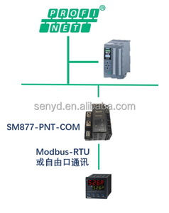 RS485 I/O <strong>Module</strong> <strong>with</strong> <strong>Modbus</strong> RTU Serial Communication IO <strong>Module</strong> Featuring <strong>Digital</strong> <strong>Input</strong> Interface RS485 RS232