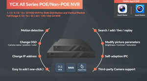 32CH 12MP/8MP/6MP/5MP/4MP/3MP/2MP NVR no POE con 4 ranuras SATA HDD, compatible con funciones VCA AI y ACUSEARCH - Product Image 6