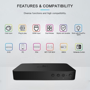 Gledopto-caja de sincronización GL-SN-001, Kit de iniciación de 12-24V, entrada de 3 canales, salida máxima de 10A, carga de potencia, 1x5MTR, tira RGB, reproducción, HDMI, caja de sincronización de tv - Product Image 5