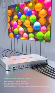 売れ筋4K60Hz高解像度4ウェイHDMI/1ウェイDP入力10ウェイHDMI出力5X9Videlウォールコントローラー - Product Image 3