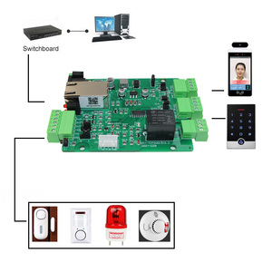 TCP/IP-Tür zugangs kontroll karte mit zwei wiegand-Schnitts tellen, einem Relais ausgang und 2 Eingängen, die den PIR-Sensor anschließen können