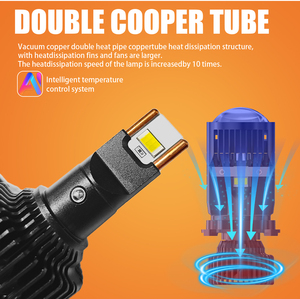 Y3 App Chất lượng cao siêu CANBUS Đồng đôi ống 140W 4575 chip Xe LED Đèn pha <span class=keywords><strong>H4</strong></span> tuổi thọ dài mini ống kính đèn pha - Product Image 4