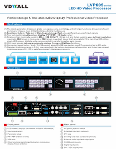 SDI VGA DP вход 4K VDwall светодиодный видеопроцессор LVP615S LVP615 909 LVP для светодиодного дисплея