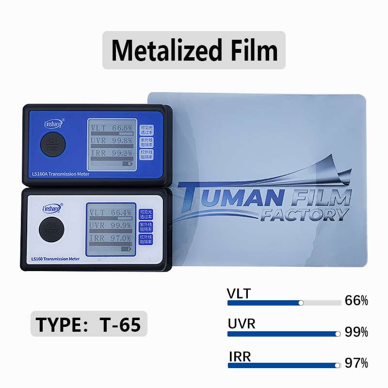 Metalized FILM IRR97%-VLT65%