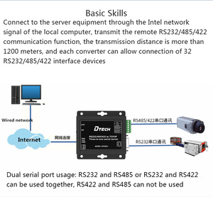 DTECH TCP IP Converter doppio dispositivo seriale Server Ethernet per Rs232/485/422 - Product Image 3