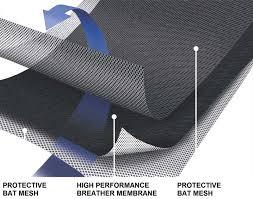 金威高透气三层薄膜透气膜 - Product Image 3