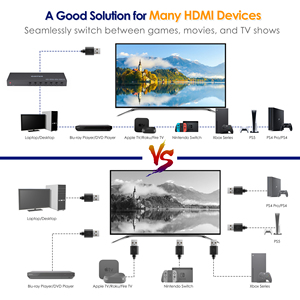 7 puertos en 1 puertos Umschalter HDMI Switch 7x1 Video Switcher Selector Box con control remoto IR compatible con HDR 4k @ 60Hz HDCP - Product Image 6