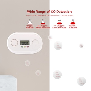 Smart Home Interlinked Carbon Monoxide Detector LCD <strong>Display</strong> 433MHz Alarm <strong>System</strong> 10-Year Lithium Battery Power Supply Fire
