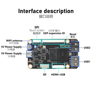 Mellow Fly Pi Lite V2 плата заменяет Raspberry Pi ПК с прошивкой Klipper для Ender 3 Voron Vzbot V-core3 3D-принтера
