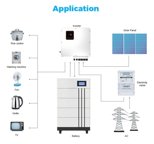 DEMUDA All in <strong>One</strong> HV Stackable Battery Pack 48V 100AH 96v Home DIY Stackable in <strong>Parallel</strong> off Grid Lifepo4 Solar Storage Battery - Product Image 3