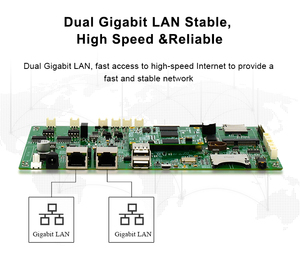 i.MX8m Chip Quad Arm <strong>Cortex</strong>-A53 <strong>Cortex</strong>-M4 System On Module <strong>Android</strong> linux Windows SOM SOC Development Board - Product Image 5