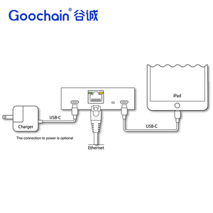 PoE Để Loại C 1000Mbp RJ45 1 đến 3 Mạng Adapter Gigabit chuyển đổi 8P8C Extender cắm mở rộng - Product Image 3
