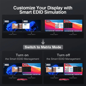 TESmart HDMI KVM interruttori Matrix Box 2x2 per Raspberry Pi 4K 30HZ con Hub 2.0 USB EDID Dual PC Monitor 4 porte Switcher Video - Product Image 4