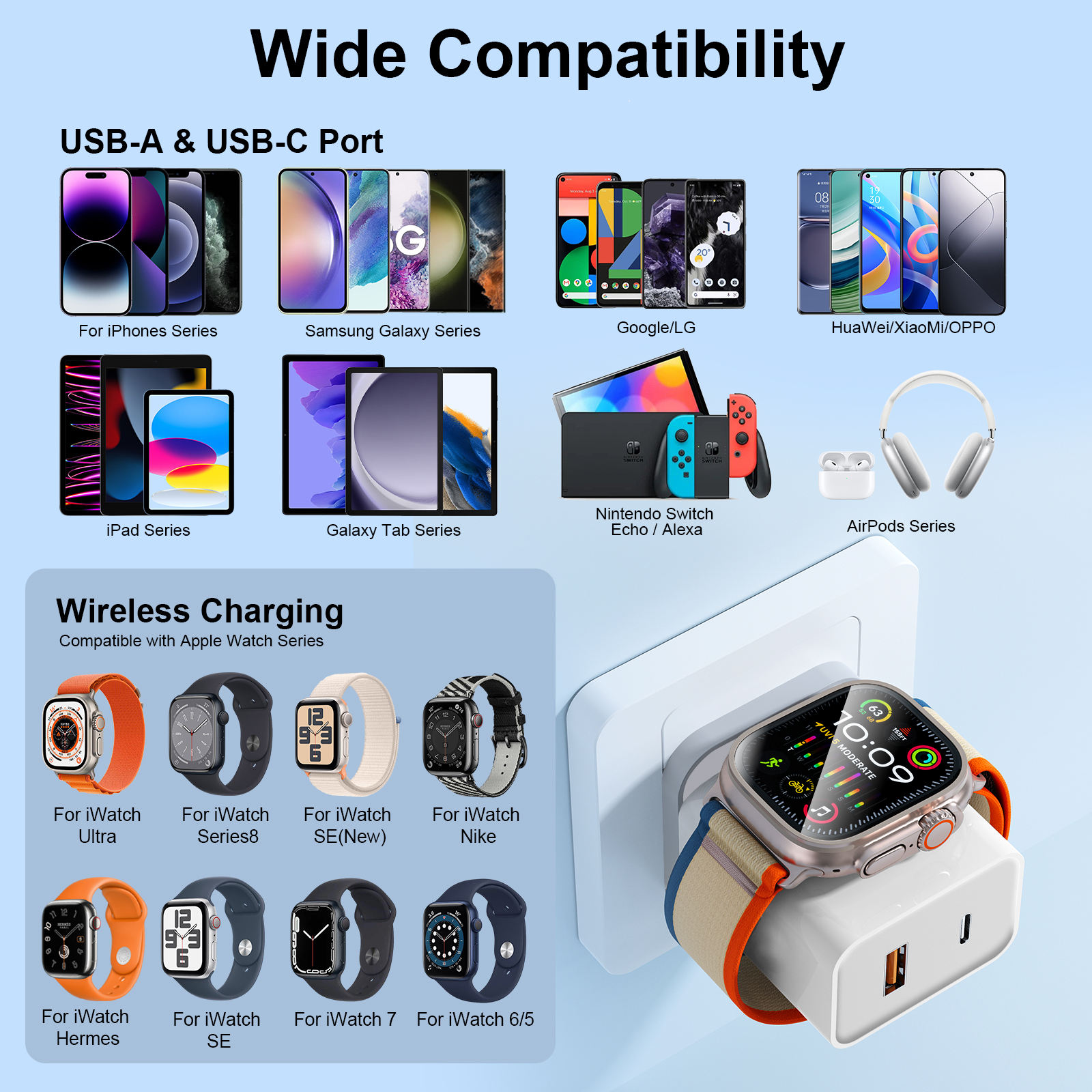 Blanco (20W, 2 Puertos con Inalámbrico)