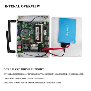 Mini Ordenador de oficina con I3 i7 i5 7267U 7th Gen Dual Core Thin Client 8G Ram 128G SSD Wifi WIN10 Pro microordenador de escritorio - Product Image 5