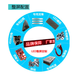 P10 P16 <strong>Led</strong> Receive <strong>Control</strong> Card Replacement <strong>Module</strong> Panel <strong>Display</strong> Outdoor Full Color Large Screen - Product Image 5