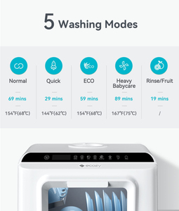 Tragbare Arbeits platte Mini Geschirrs püler mit 5L Wassertank 6 Wasch programme Luft trocknungs funktion - Product Image 4