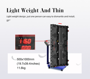 SRYLED LED-Außen anzeige P2.9 P3.9 Videowand modul für Bühnen hintergrund und Vermietung IP65-Bewertung für Animation - Product Image 2