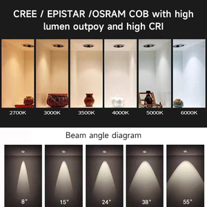 2 Head Tuya Smart Square Recessed 7W <strong>9W</strong> 12W 15W Led Downlight Reflector <strong>Light</strong> Square Linear Led <strong>Light</strong> Ip44 - Product Image 6