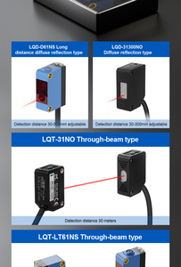 Sensor fotoeléctrico de larga distancia, tipo de reflexión difusa, detección láser cuadrada, JIMOU - Product Image 5