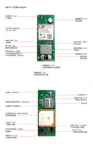 SIMCom A7670SA 4G CAT1 GPS Localizador de vehículos Control de SMS Rastreador GPS antirrobo para coche con J16 4G 2G Red CAT1 Seguimiento GPS de velocidad