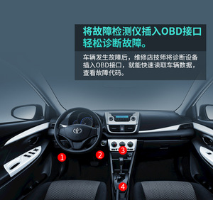 适用于IOS和Android的高品质OBDII蓝牙5.4车载诊断工具-读取和清除发动机故障代码OBD测试仪 - Product Image 6