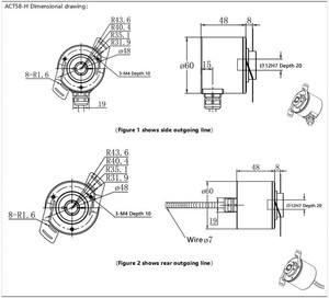 Encoder assoluto con Ssi - Product Image 5